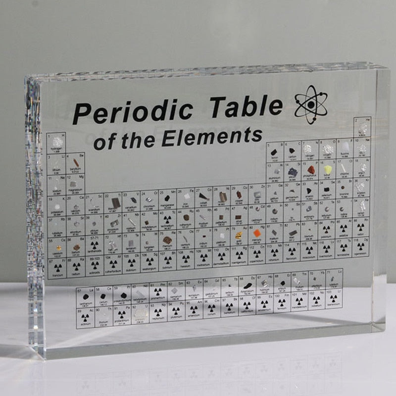 Colorful Wall Periodic Table Art Decor - Halri