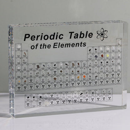 Colorful Wall Periodic Table Art Decor - Halri