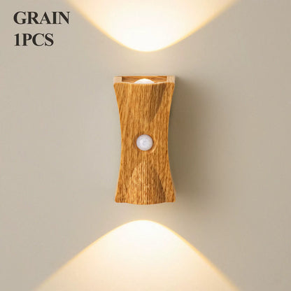 Bright Automatic Sensor LED Nightlight