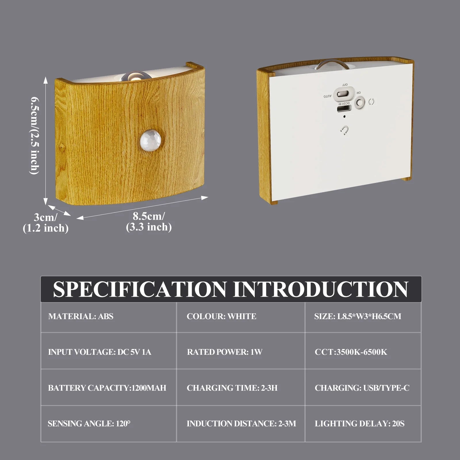 Electric Motion Sensor Wall Light Wireless Battery Powered - Halri