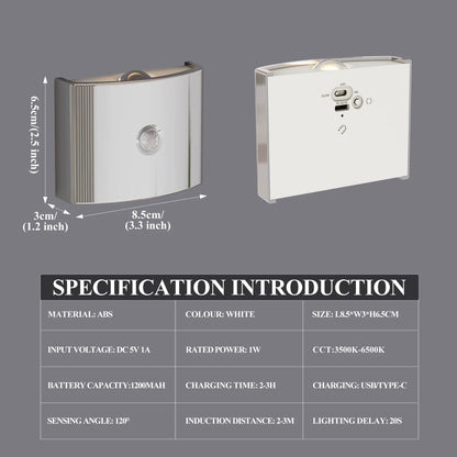 Electric Motion Sensor Wall Light Wireless Battery Powered