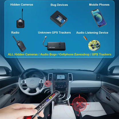 Portable Spy Camera Detector and GPS Tracker Device