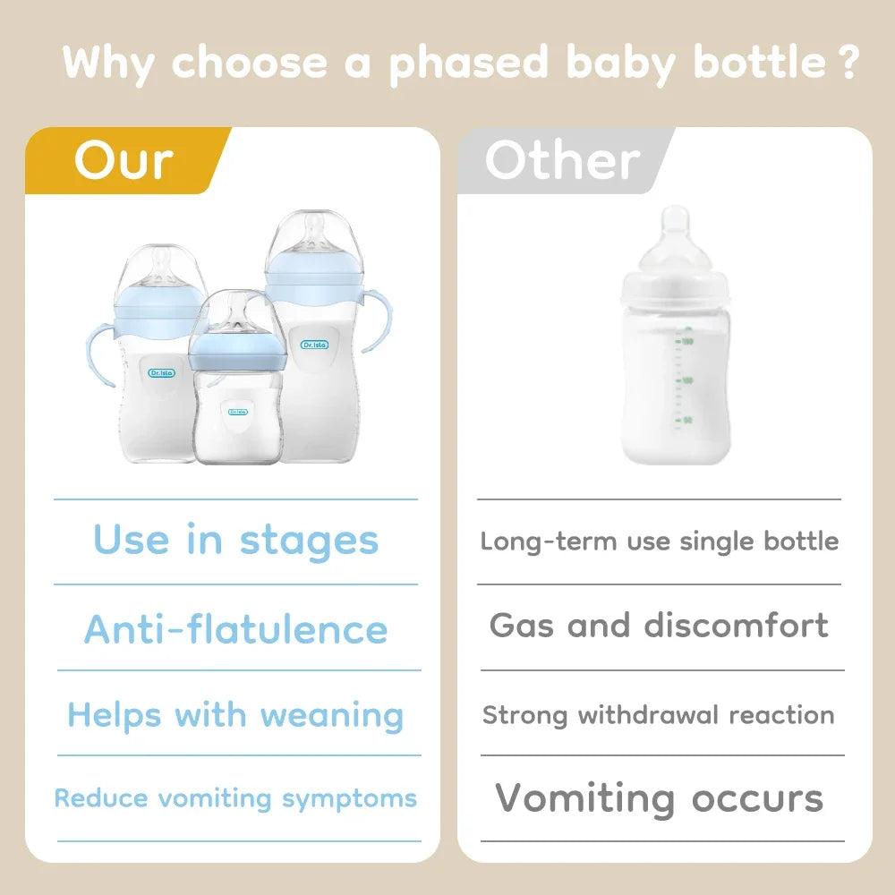 Safe Baby Milk Bottle | BPA Free & Easy to Clean
