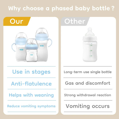 Safe Baby Milk Bottle | BPA Free & Easy to Clean