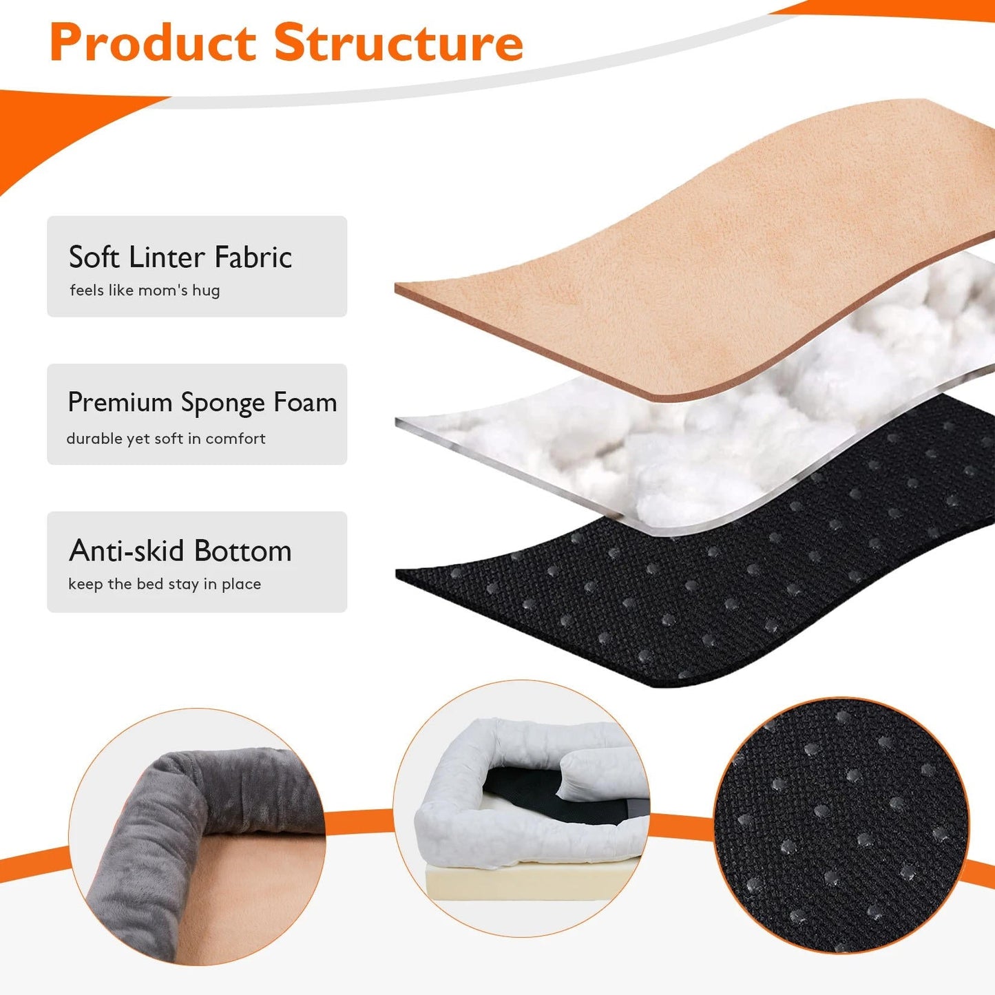 Comfortable Pet Memory Foam Bed