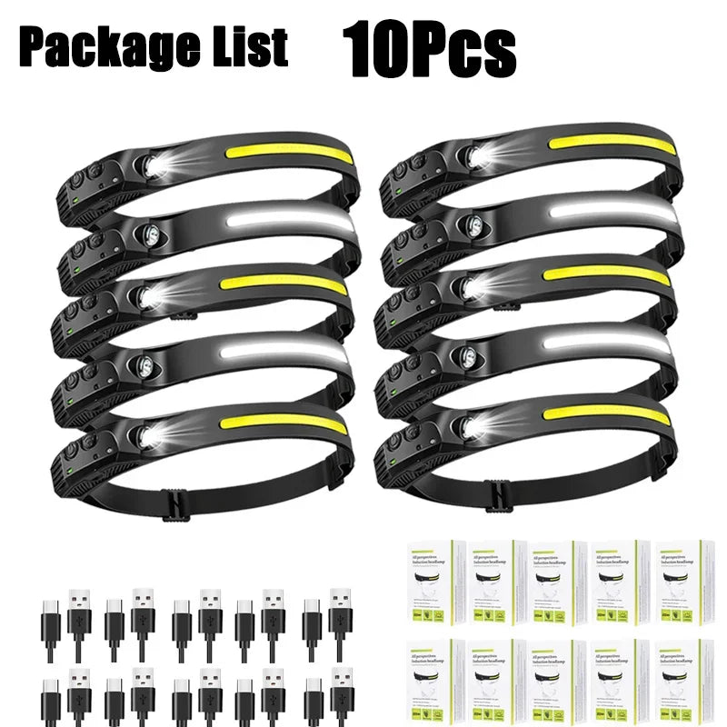 Bright Portable LED Headlamp for Power Outages