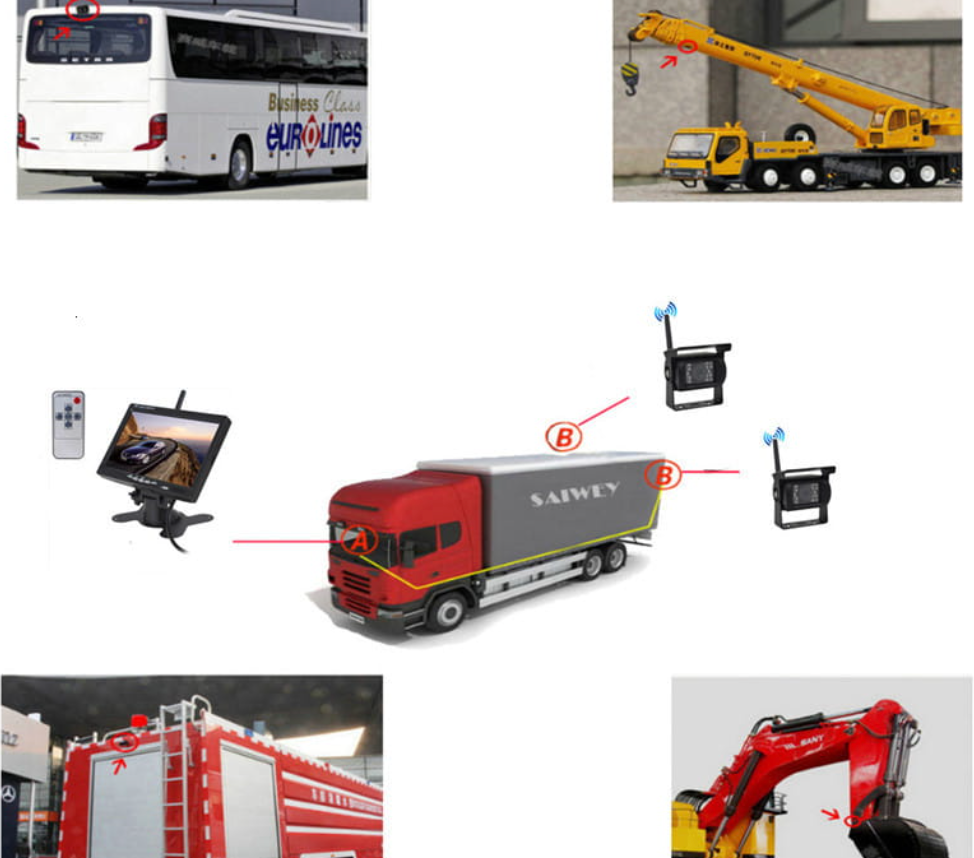 HD Truck Rear View Camera System with Waterproof Lens