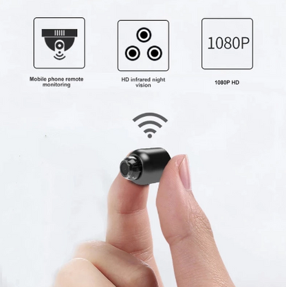 Small Wi-Fi Camera with Wide Angle Lens & Remote View