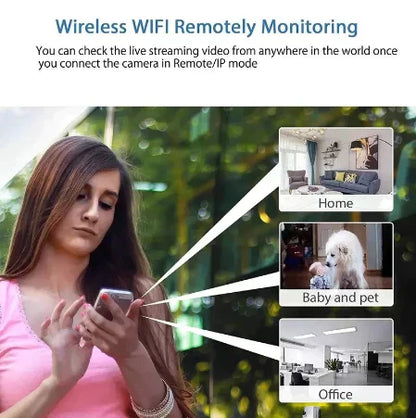 Compact WiFi HD Security Camera 1080P Night Vision Wide Angle