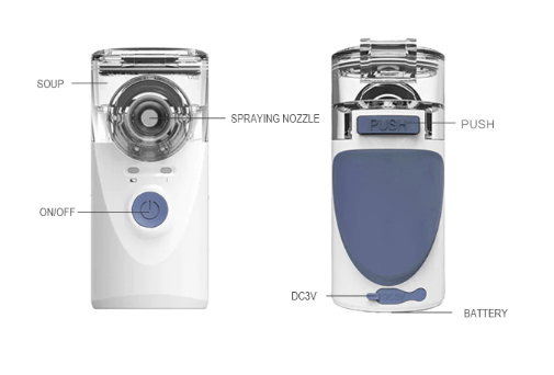 Compact Personal Nebulizer for Easy Asthma Relief