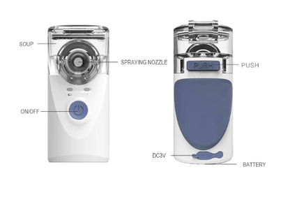 Compact Personal Nebulizer for Easy Asthma Relief