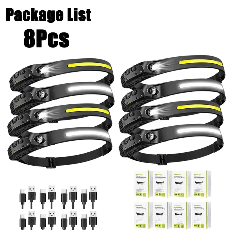 Bright Portable LED Headlamp for Power Outages
