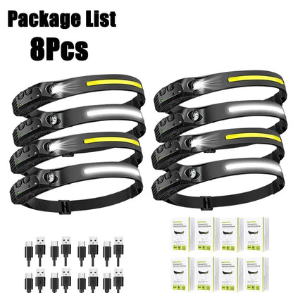 Bright Portable LED Headlamp for Power Outages