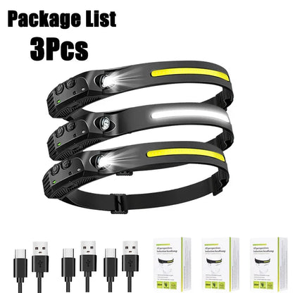 Bright Portable LED Headlamp for Power Outages