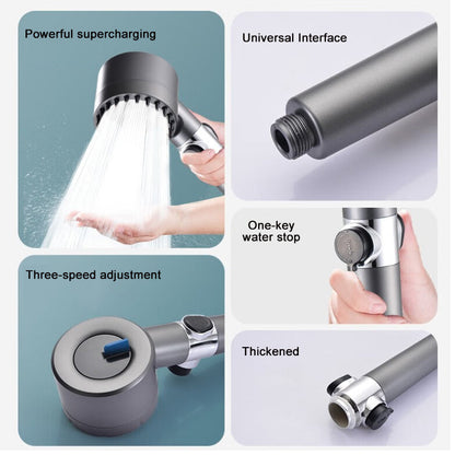 Powerful Rain Shower Head with Advanced Water Filter