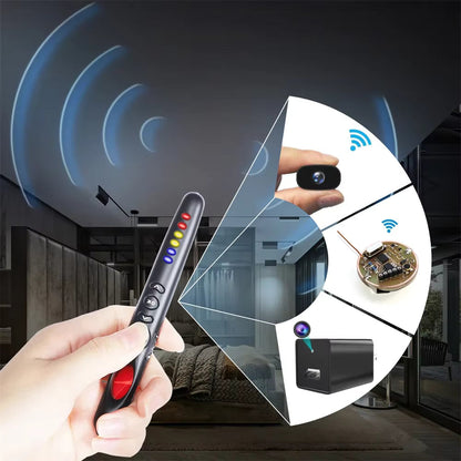 Portable Spy Camera Detector and GPS Tracker Device