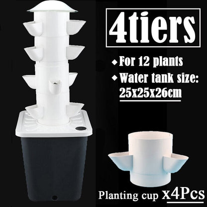 Easy Indoor Herb Hydroponic Garden Starter Kit