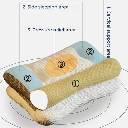 Contour Neck Support Pillow for Better Sleep