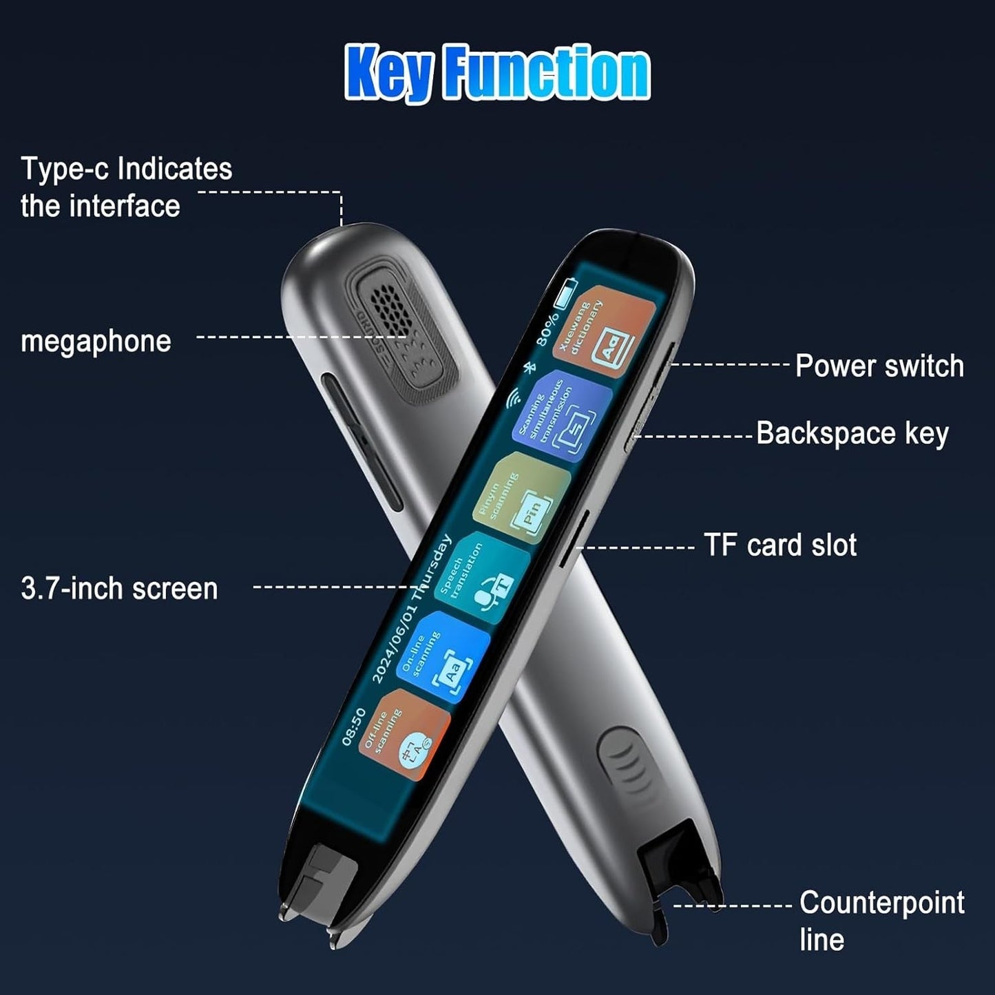 Smart Translation Pen – 142 Languages Real-Time Text Scanner & Voice Translator with Recording
