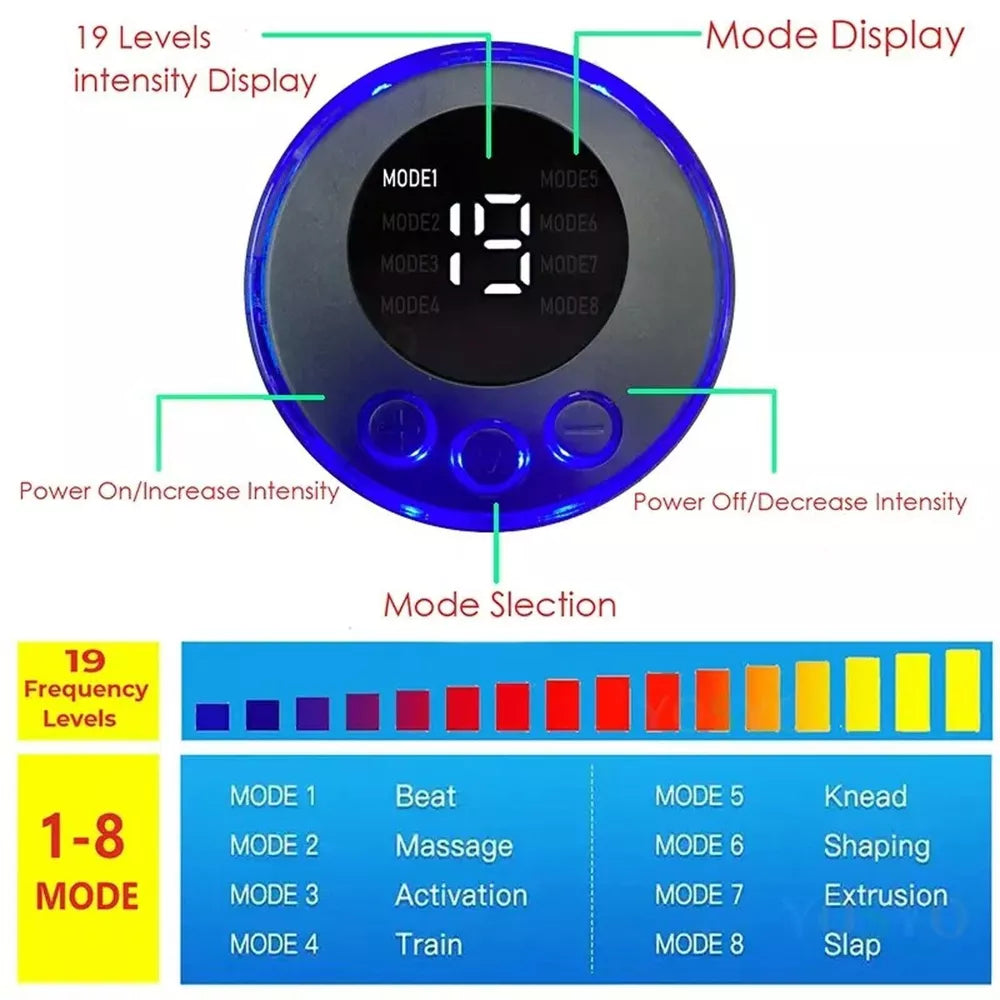 Portable Muscle Toner | 10 Levels & 6 Modes