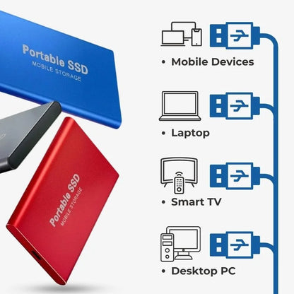 Compact Fast USB 3.1 External Hard Drive