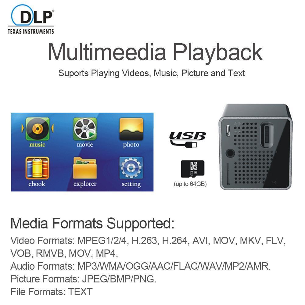 Compact Portable 1080P HD Projector