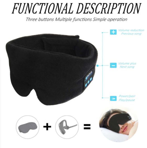 Comfortable Sleep Earphones - Noise Cancelling Headband