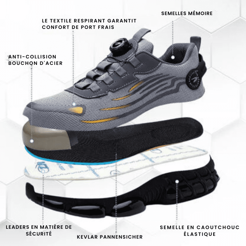 Durable Steel Toe Work Boots