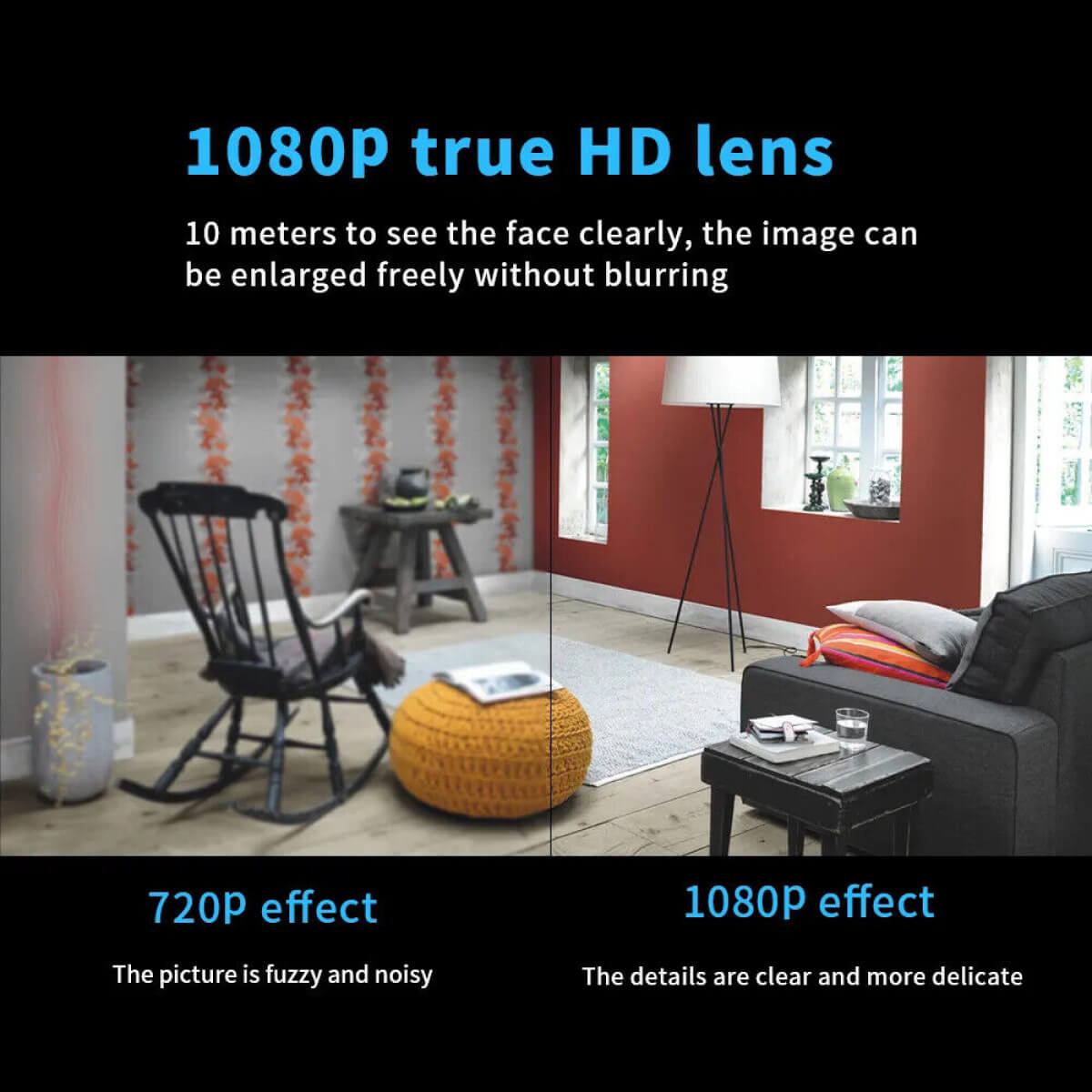 Small Wi-Fi Camera with Wide Angle Lens & Remote View