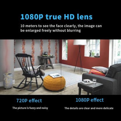Small Wi-Fi Camera with Wide Angle Lens & Remote View