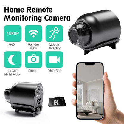 Small Wi-Fi Camera with Wide Angle Lens & Remote View