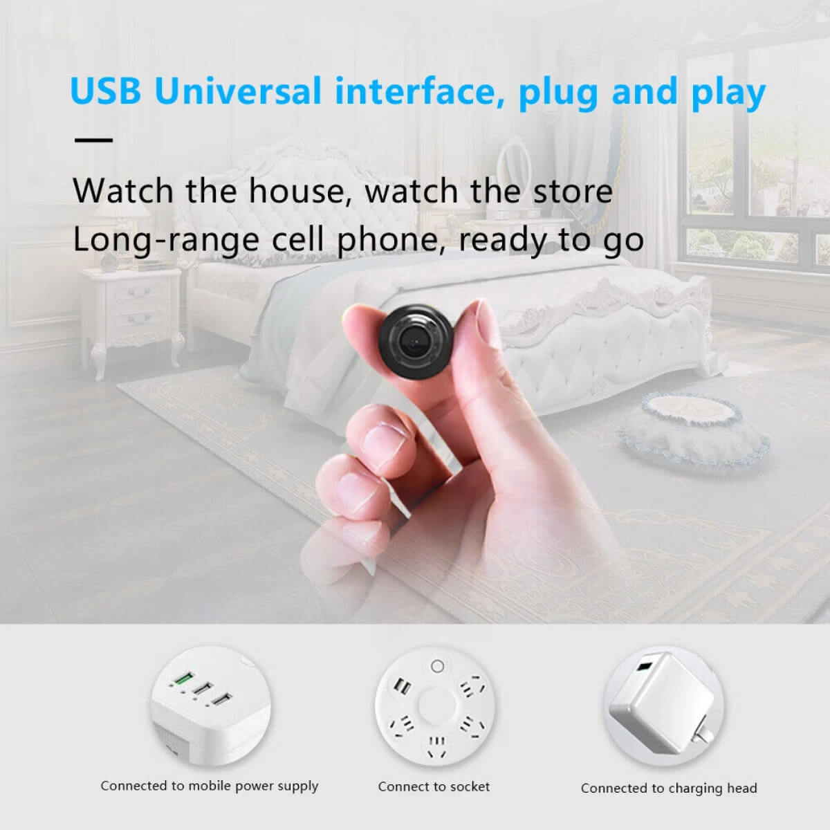 Small Wi-Fi Camera with Wide Angle Lens & Remote View