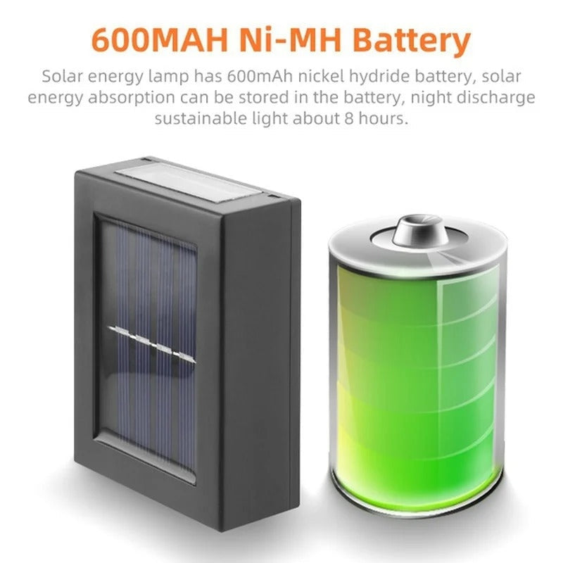 Wireless Waterproof LED Solar Outdoor Wall Light