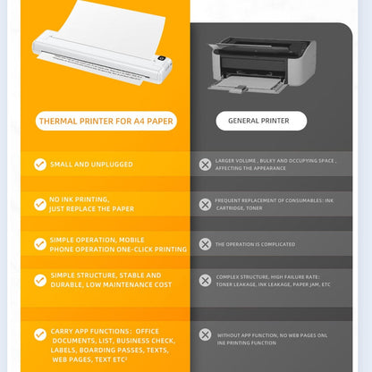 Wireless Bluetooth Inkless A4 Portable Thermal Printer Supports Android, Apple, Windows – Pocket Printer for Mobile Office