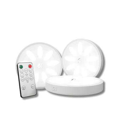 Motion Activated LED Closet Light - Halri