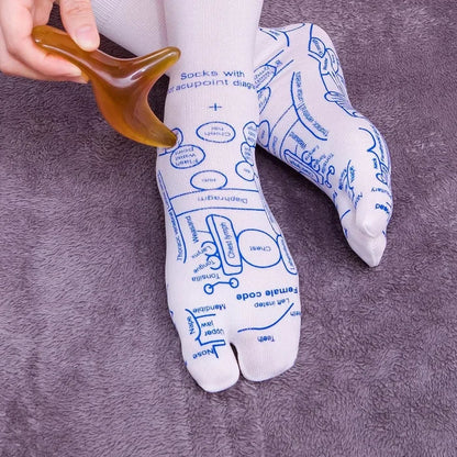 Foot Massage Relief Kit