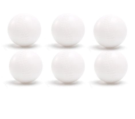 Beginner Baseball Batting Training Aid