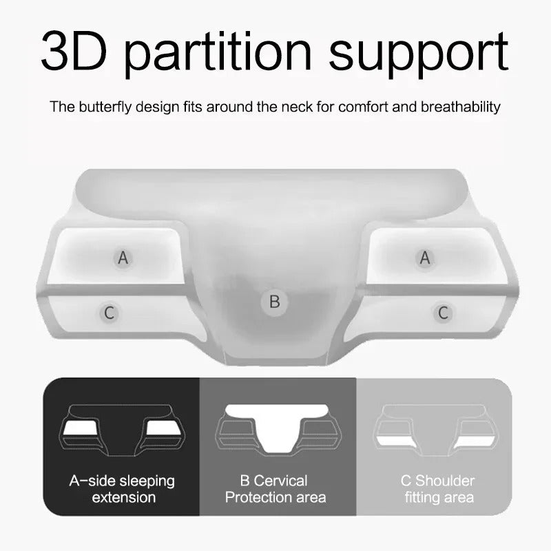 Contour Support Neck Pillow