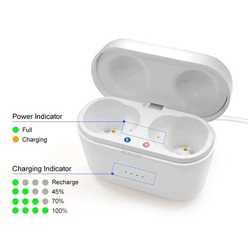 Discreet Digital Hearing Aid Set
