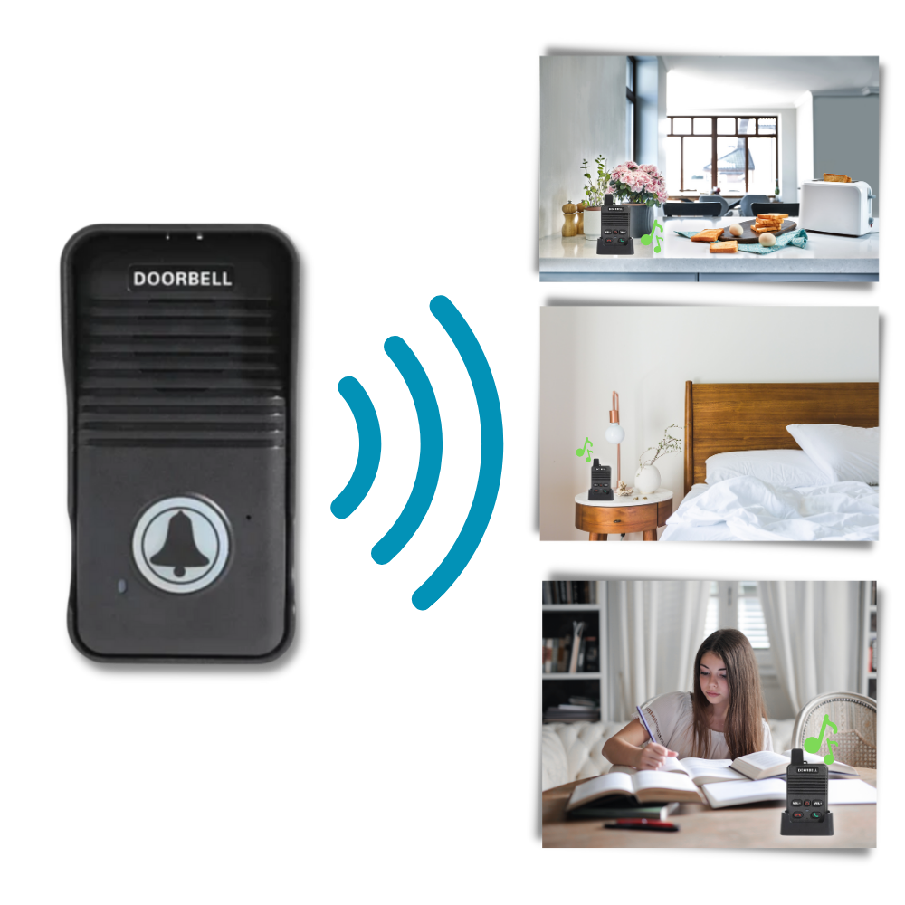 Wireless Smart Doorbell Intercom System