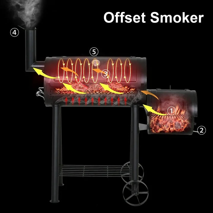 Large Charcoal BBQ Grill with Smoker Box