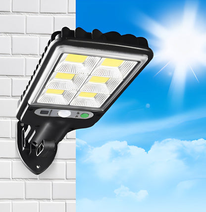Weatherproof Motion Sensor Outdoor Led Security Lights - Halri