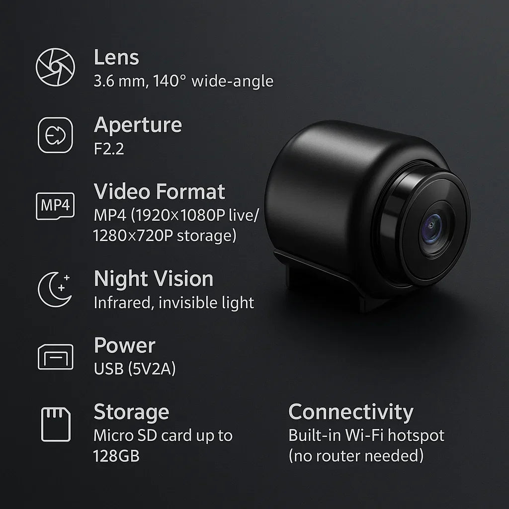 Compact WiFi Home Camera Night Vision Wireless HD Baby Pet Monitor