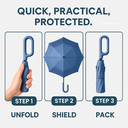 Compact Water Resistant Umbrella