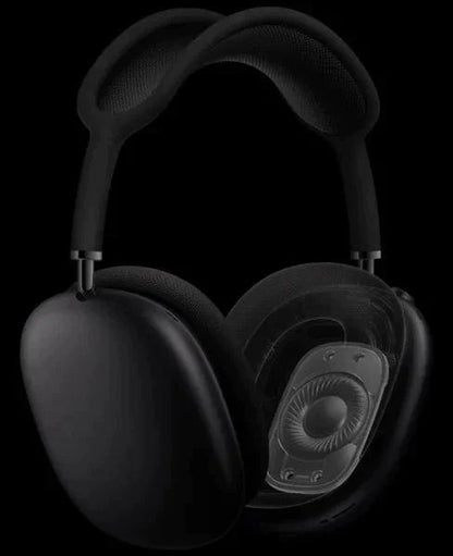 Cordless Active Noise Cancelling Stereo Headphones