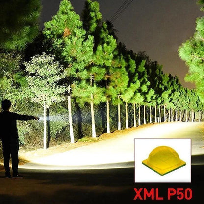 Bright Adjustable Focus LED Flashlight