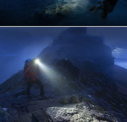 Bright Rechargeable LED Headlight