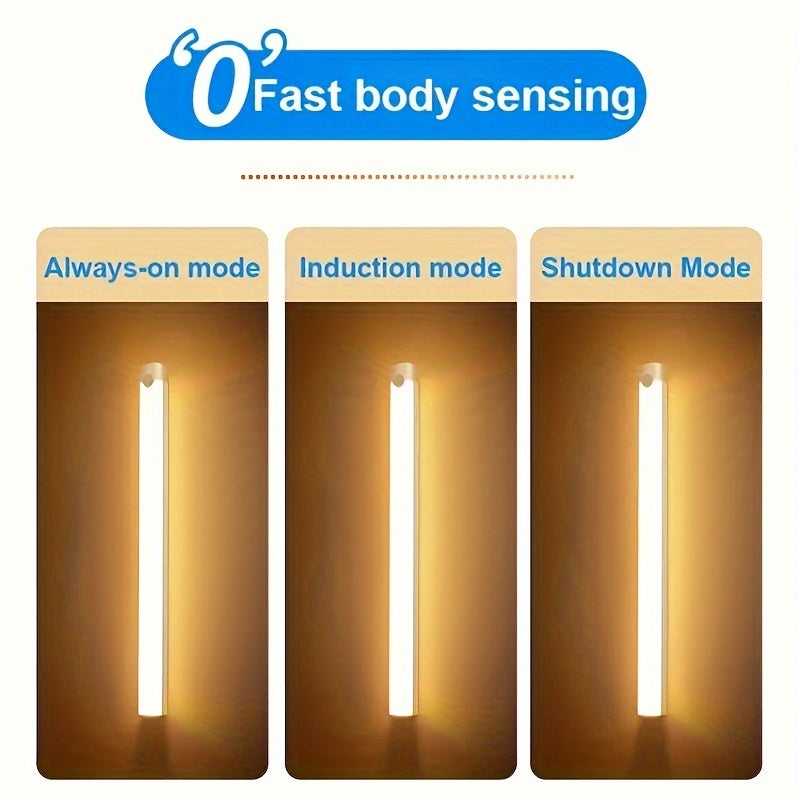 Bright Automatic LED Closet Light Strip