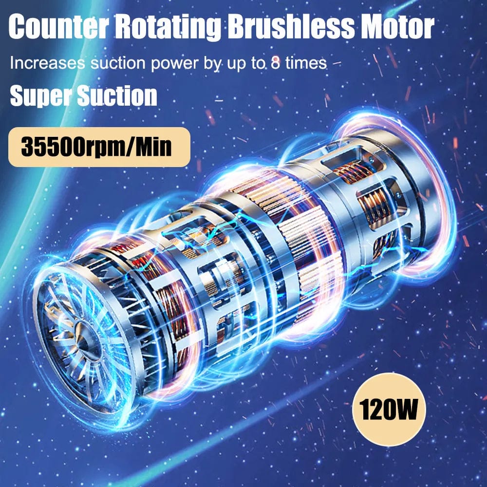 Portable Handheld Car Vacuum Cordless Cleaning Kit
