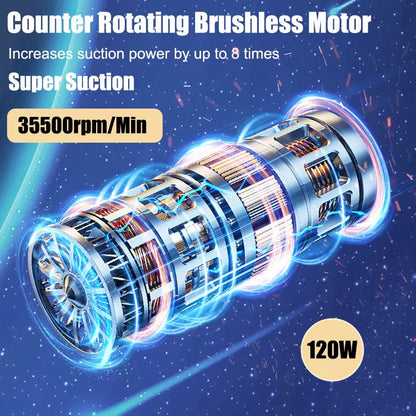 Portable Handheld Car Vacuum Cordless Cleaning Kit